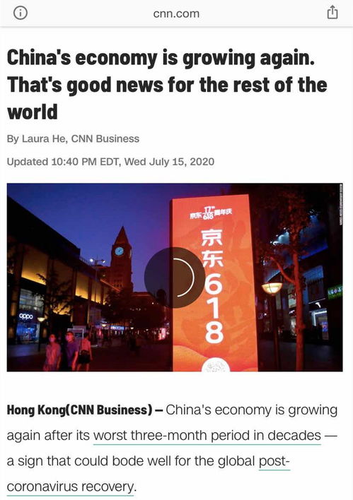 全球经济新闻