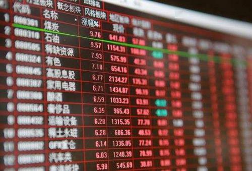 股市对中国经济的影响